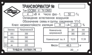 изготовление ламинированных табличек